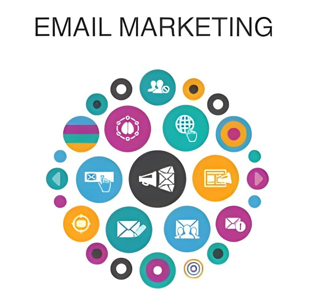  email marketing
